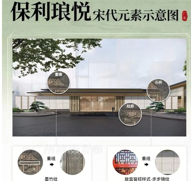 保利琅悦售楼处发布启幕鼎级尊邸不朽情缘app广州热搜楼盘｜(图4)