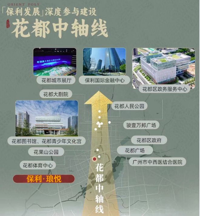 保利琅悦售楼处发布启幕鼎级尊邸不朽情缘app广州热搜楼盘｜(图11)